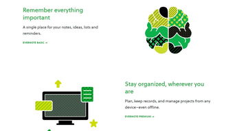 科技創(chuàng)新行業(yè)獨(dú)特的網(wǎng)站設(shè)計十大趨勢