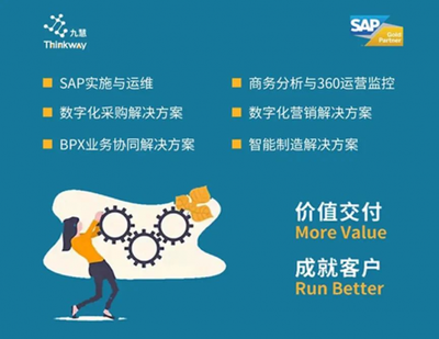 臥龍墨西哥工廠簽約啟動SAP ERP項目，以數字化升級賦能可持續運營與全球市場服務